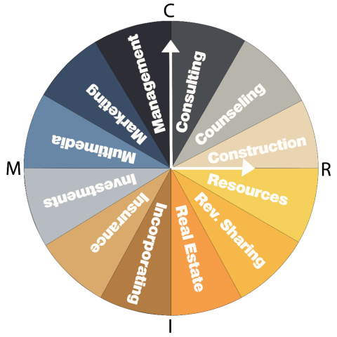 Crim Group Network Resources Clock